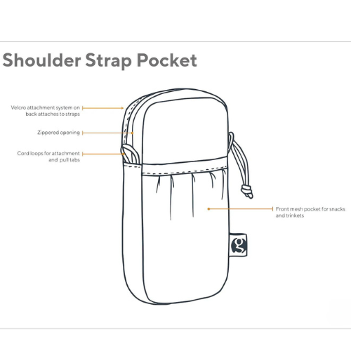 Shoulder Strap Pocket by Gossamer Gear Extremely Cheap Online