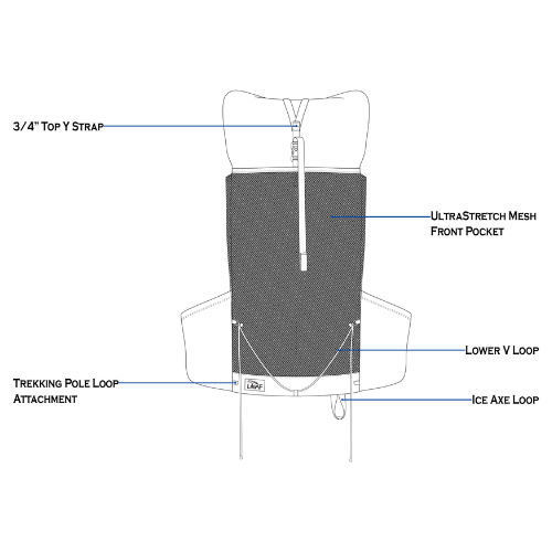 Multi-Day 35L Pack by LiteAF Outlet Amazon