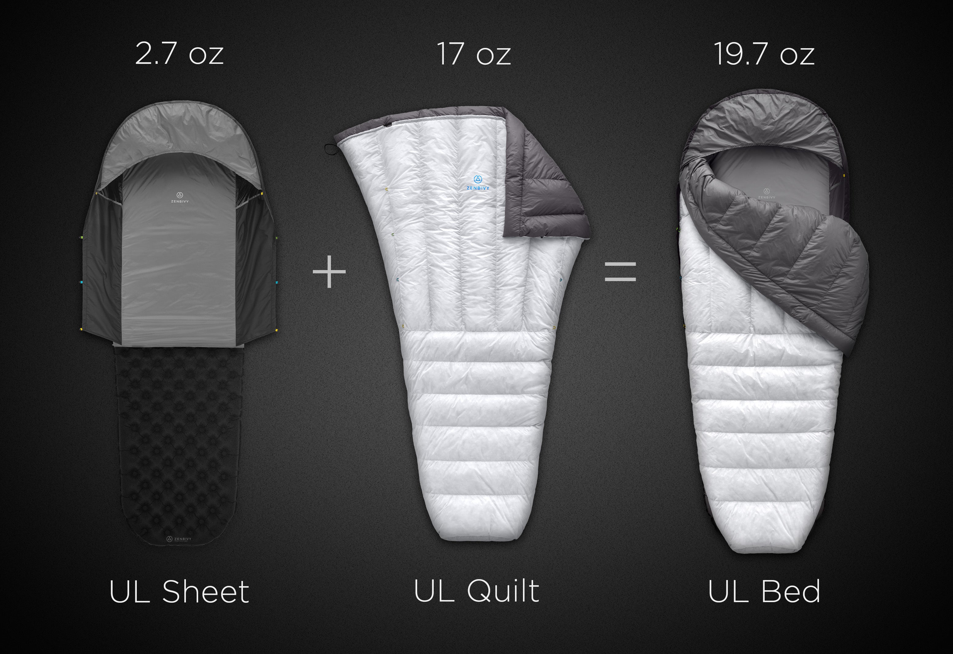 Ultralight Quilt by Zenbivy Fast Delivery Sale Online