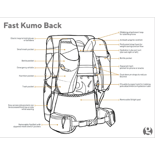 Fast Kumo 36 Fastpack by Gossamer Gear Pices Online