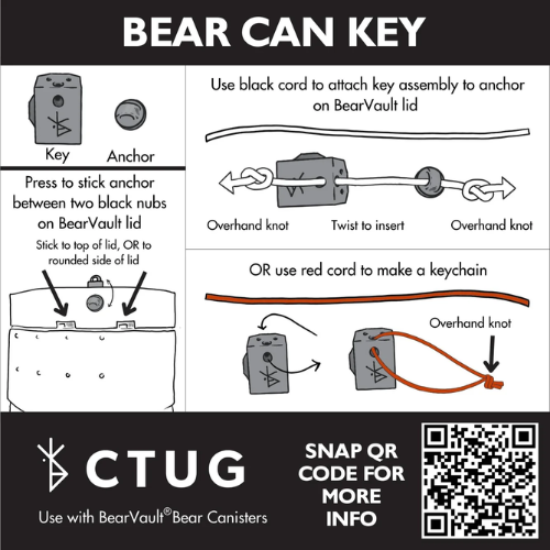 Bear Can Key by Chicken Tramper Gear Clearance Sast