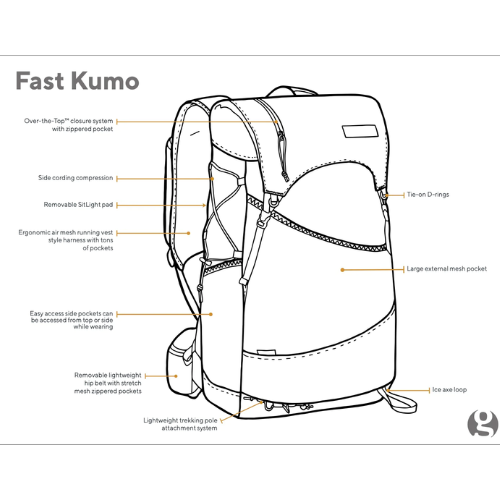 Fast Kumo 36 Fastpack by Gossamer Gear Pices Online