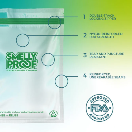 Heavy Duty Clear Flat Reusable Bags by Smelly Proof Sale Latest