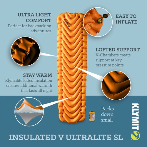 Insulated Static V Lite Sleeping Pad by Klymit Latest Cheap Online