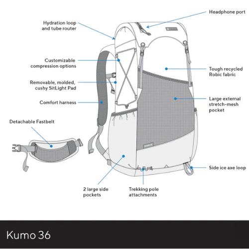 Kumo 36 Superlight Backpack by Gossamer Gear 2025 Unisex