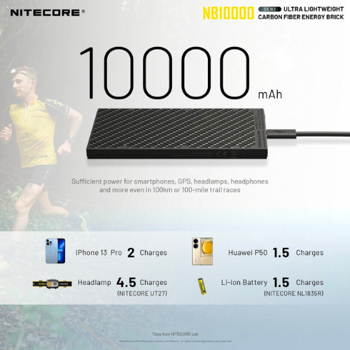 NB10000 Gen 2 Power Bank by Nitecore Free Shipping High Quality