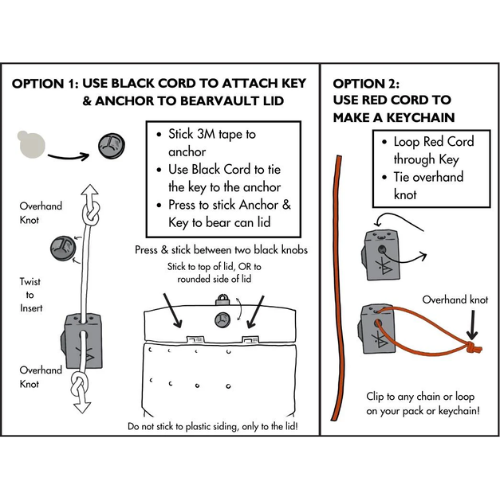 Bear Can Key by Chicken Tramper Gear Clearance Sast