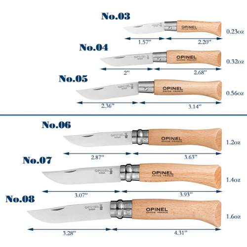 Stainless Steel Folding Knife by Opinel High Quality Cheap Pice