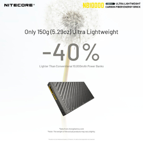 NB10000 Gen 2 Power Bank by Nitecore Free Shipping High Quality