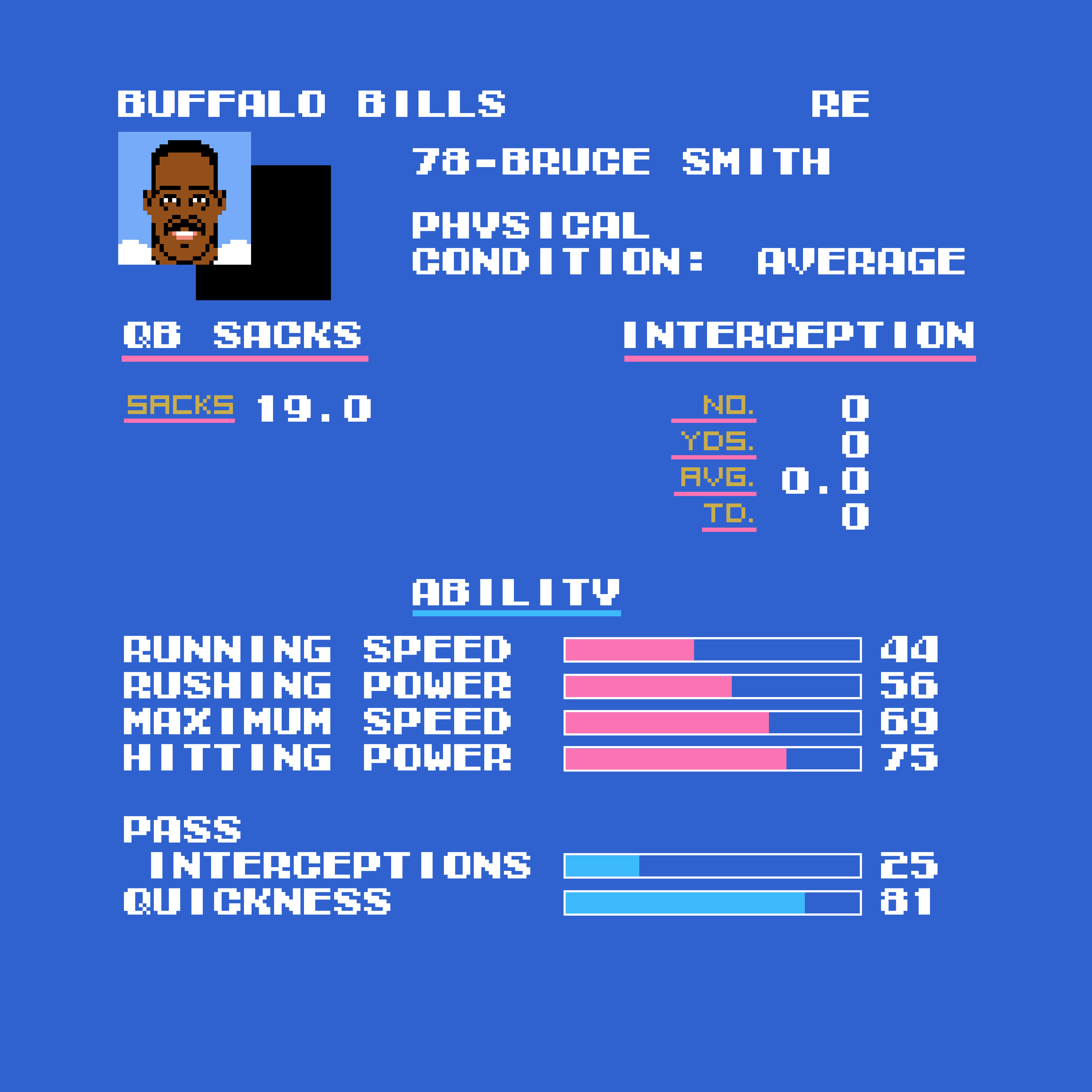 Tecmo Bowl Bills Bruce Smith Buy Cheap Recommend