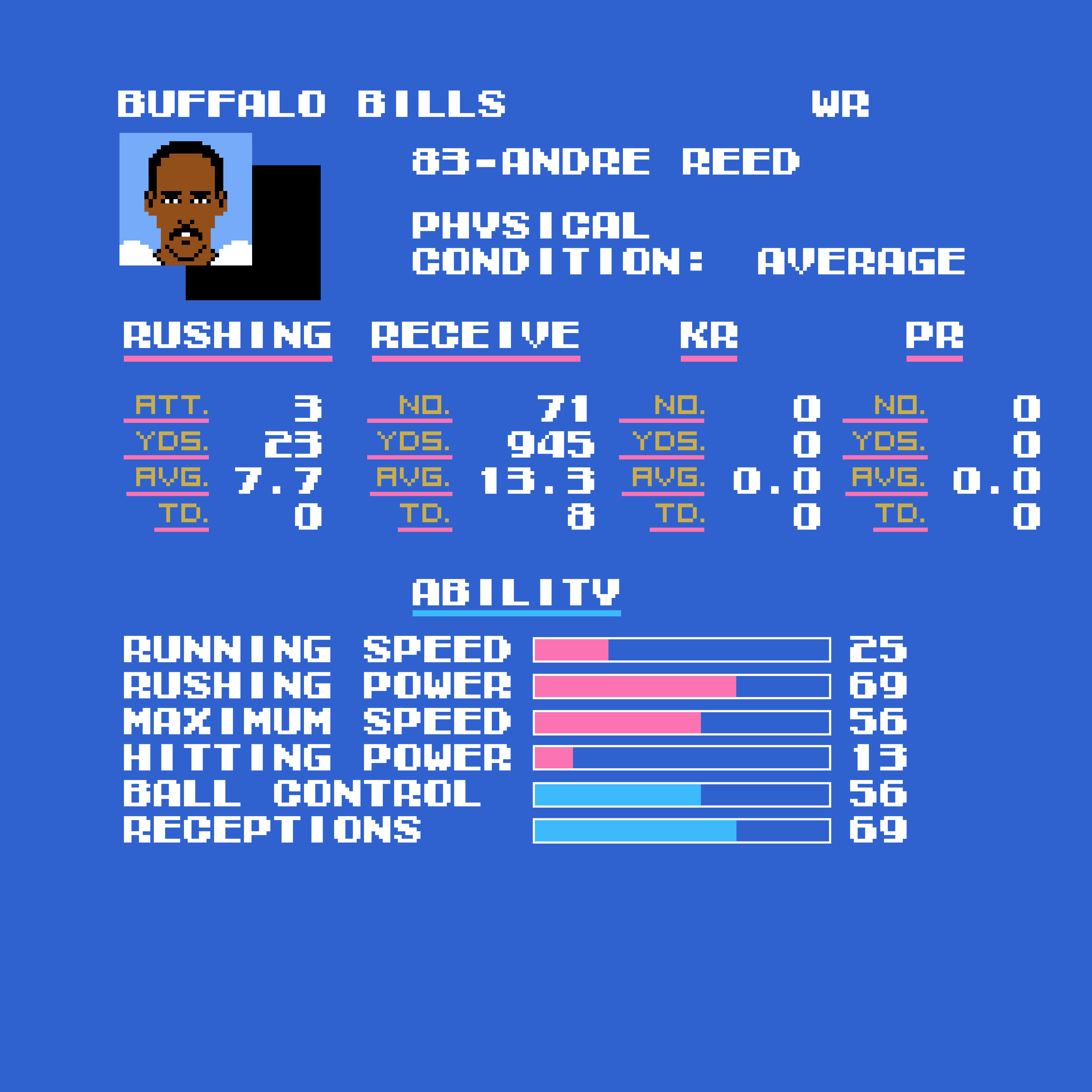 Tecmo Bowl Bills Andre Reed Find Great Online