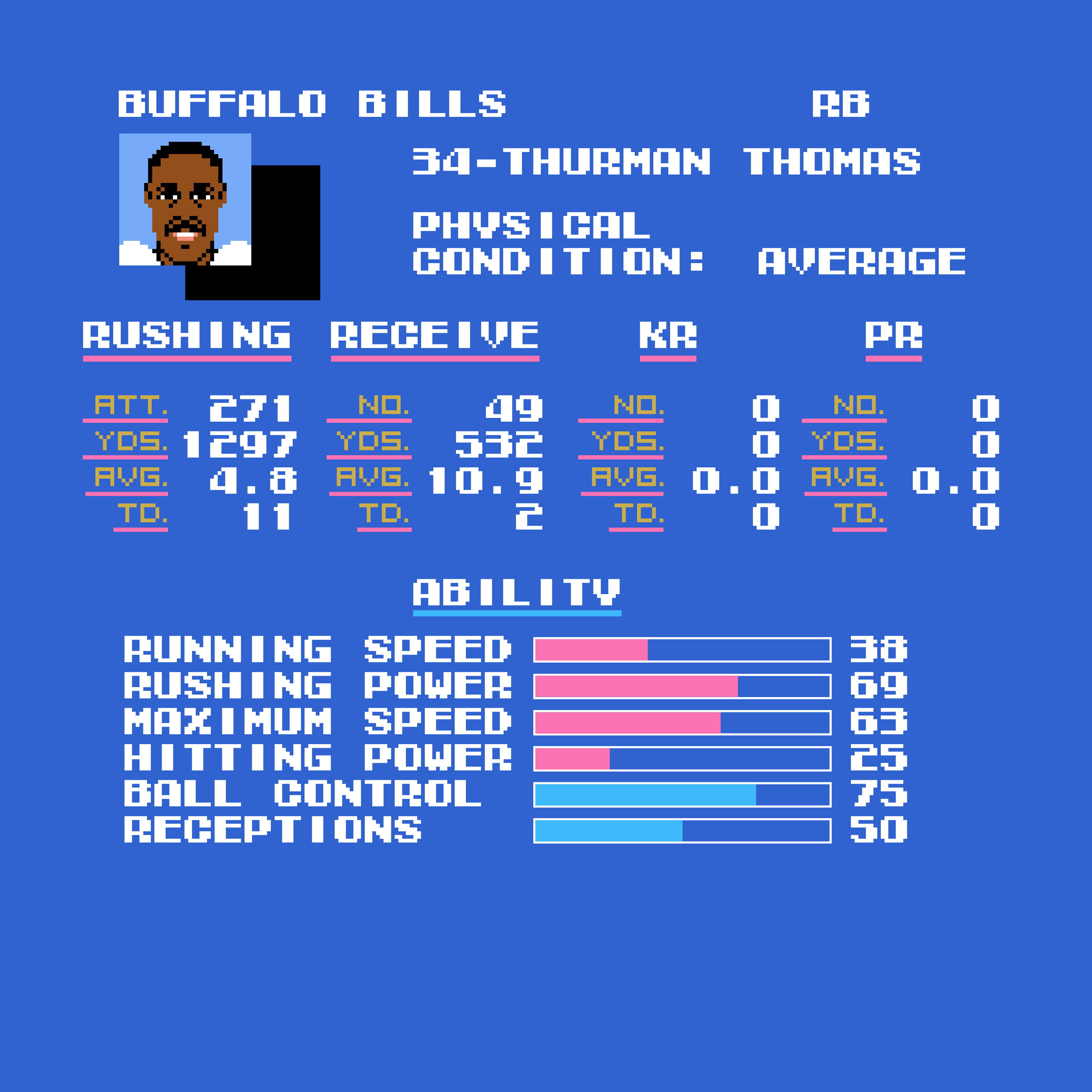 Tecmo Bowl Bills Thurman Thomas Free Shipping Visit