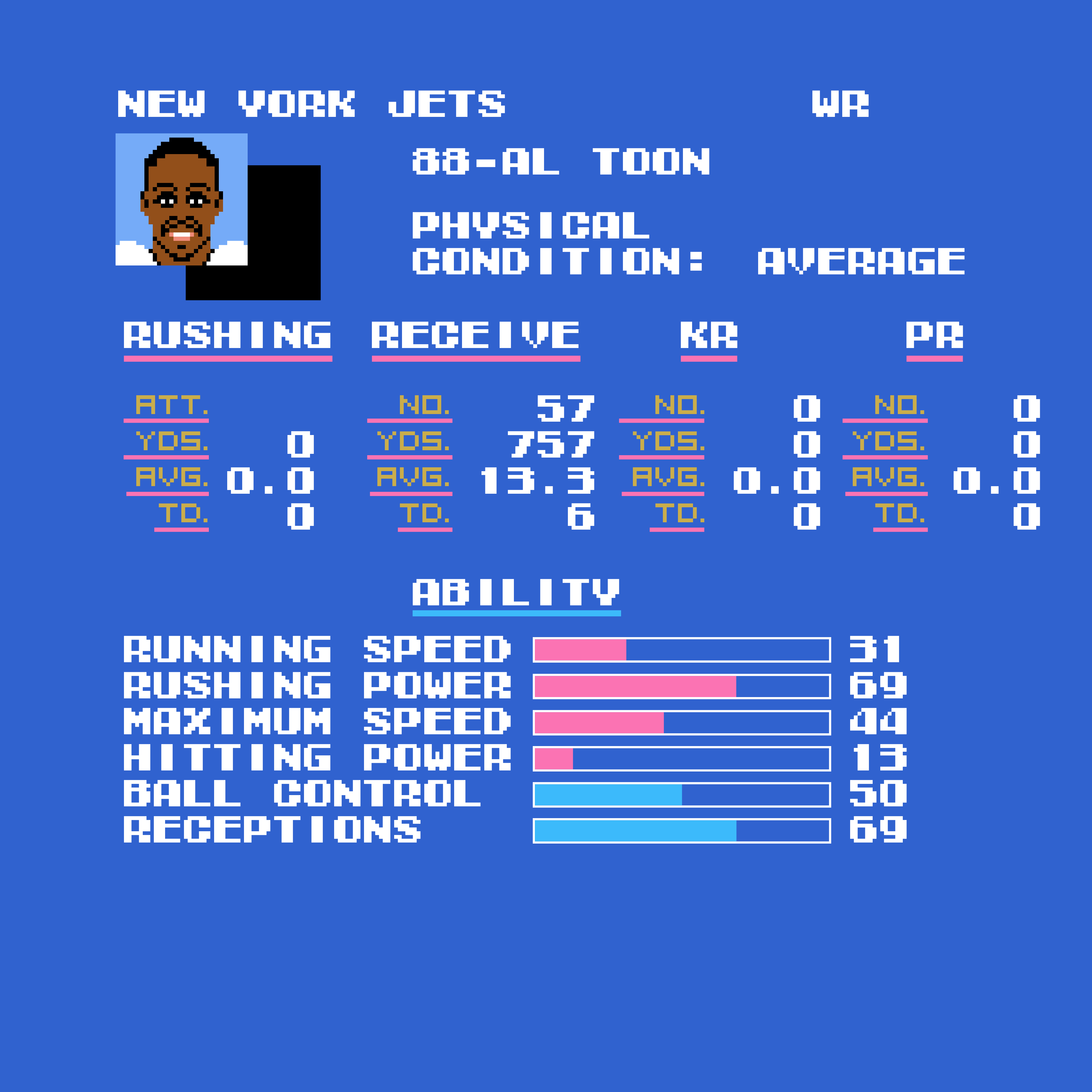 Tecmo Bowl Jets Al Toon Sale Explore