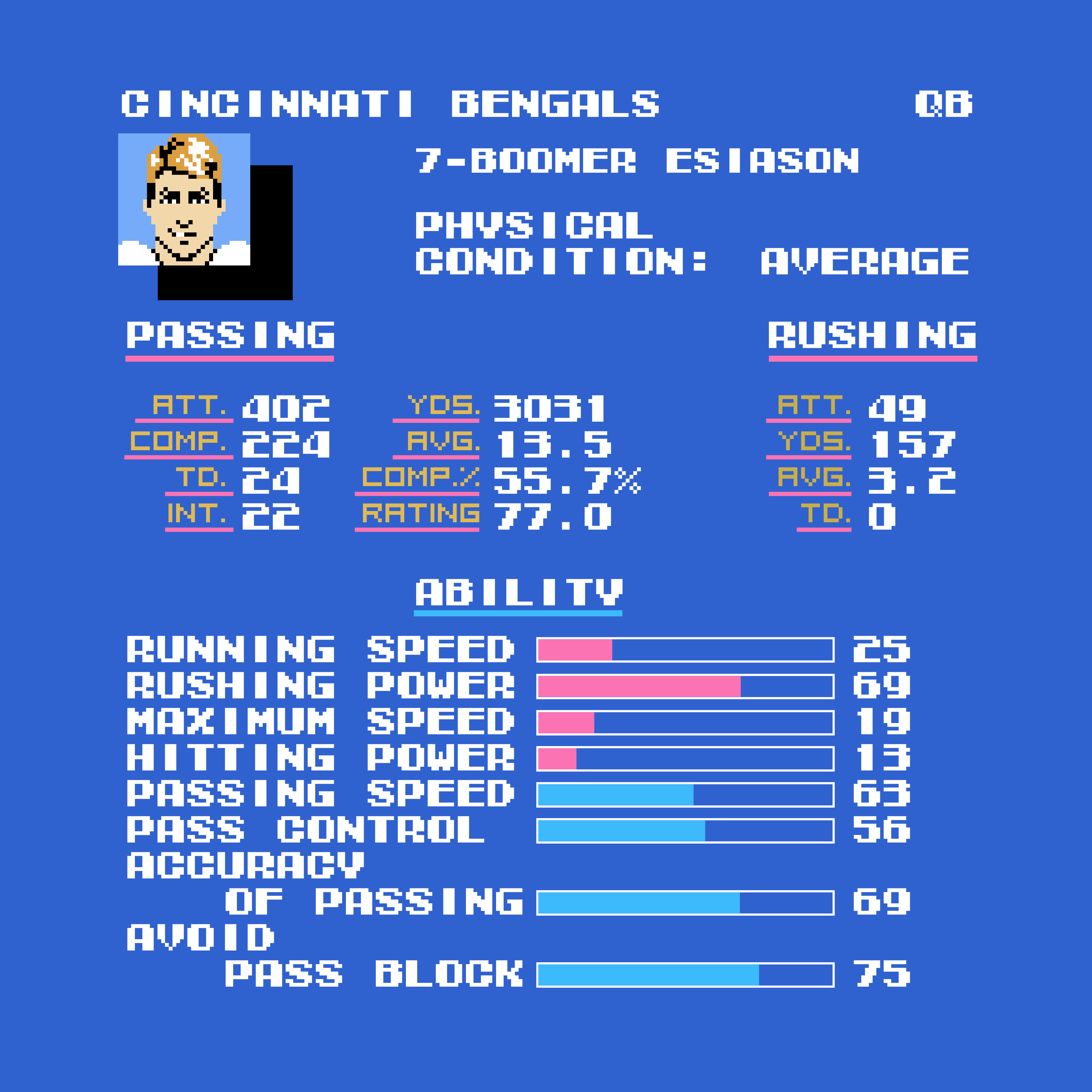 Tecmo Bowl Bengals Boomer Esiason Clearance 2025 New