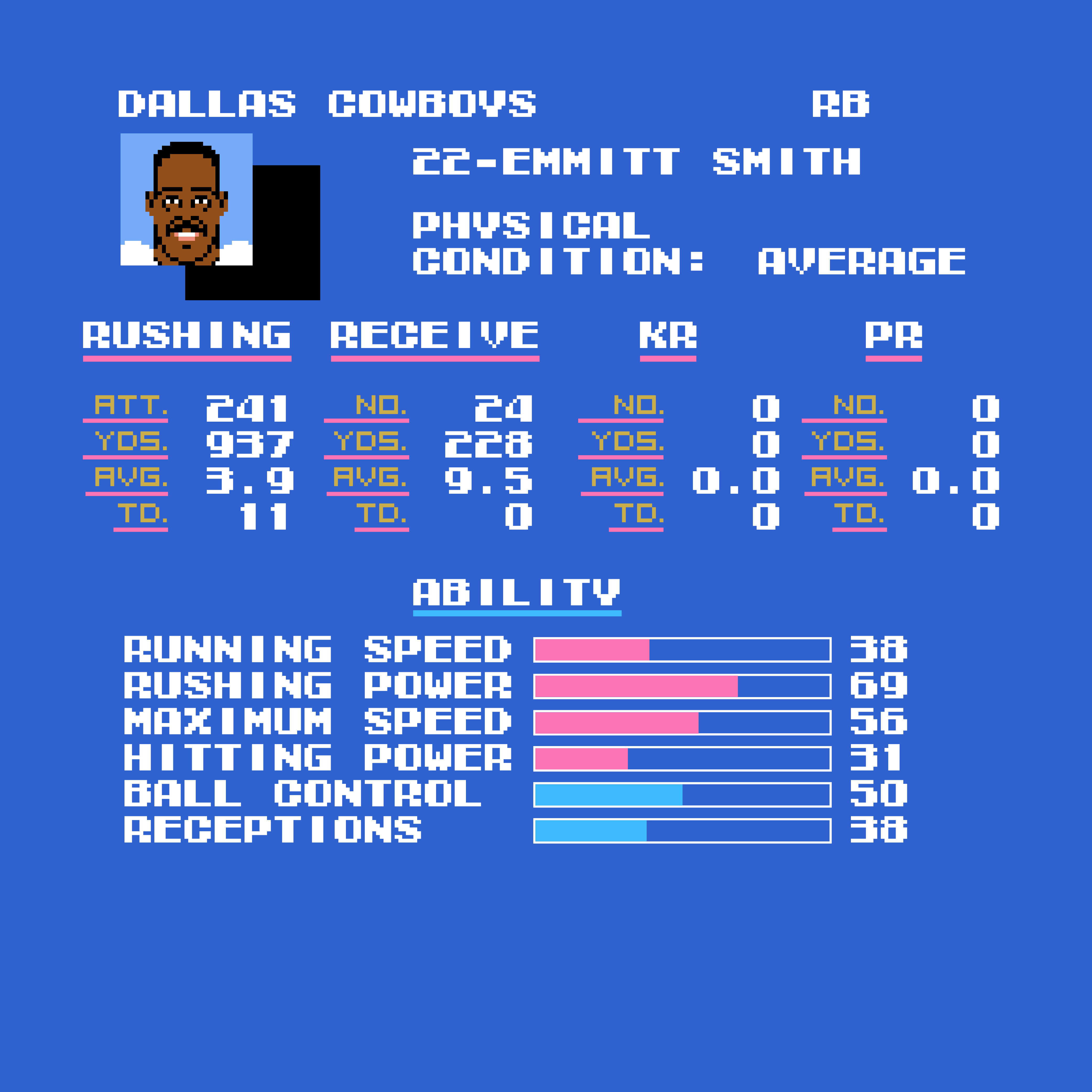 Tecmo Bowl Cowboys Emmitt Smith Largest Supplier