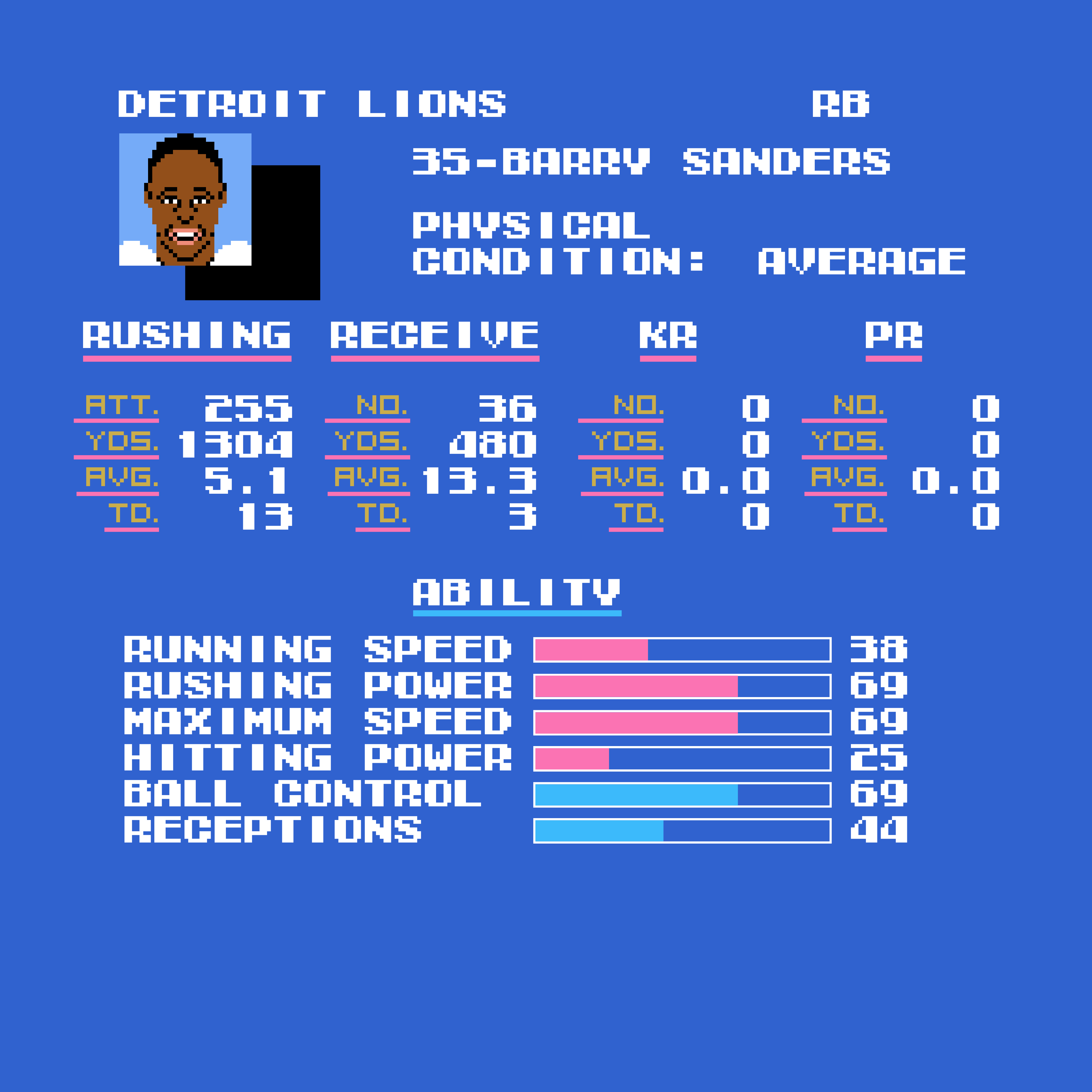 Tecmo Bowl Lions Barry Sanders Best Seller