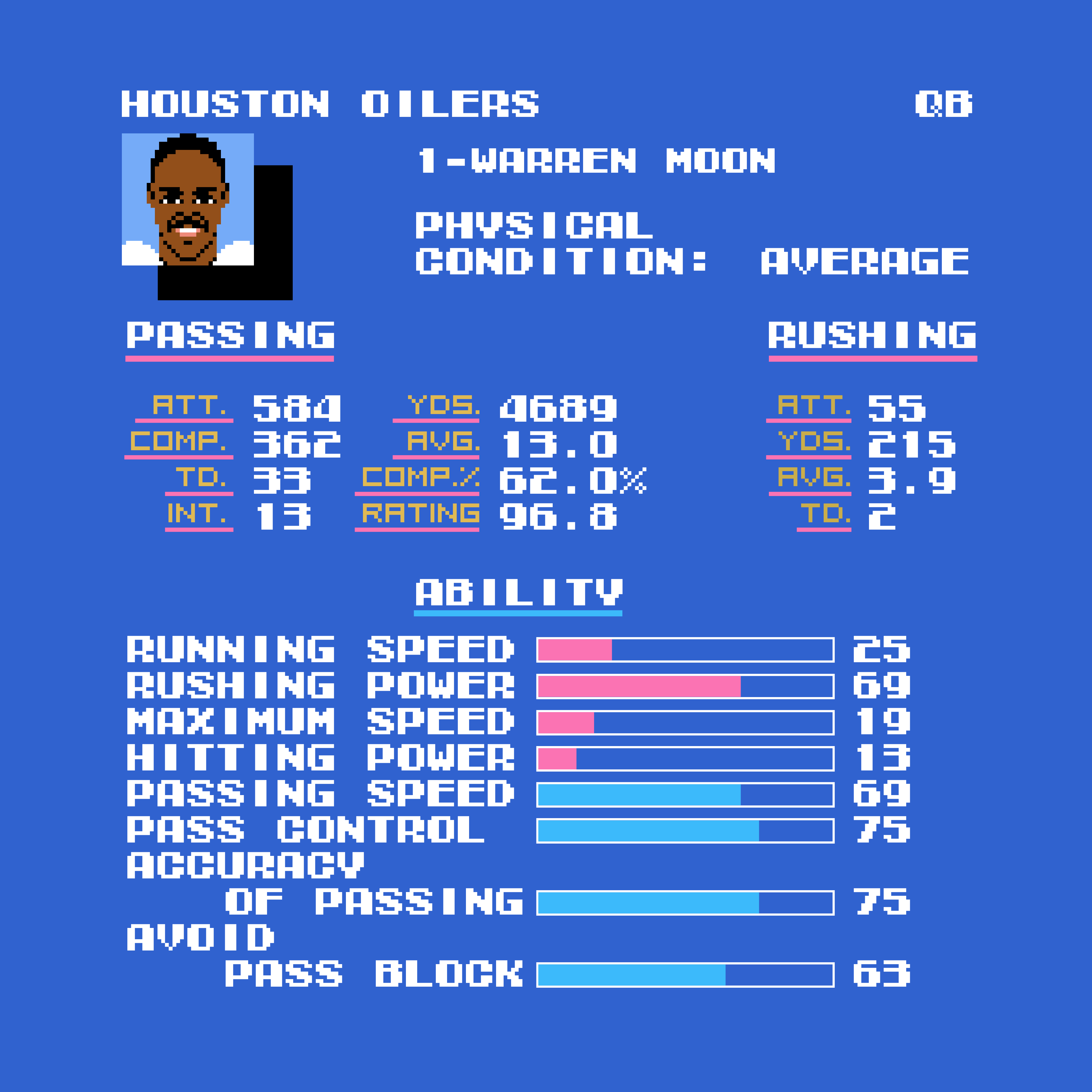 Tecmo Bowl Oilers Warren Moon Cheap Pice Store