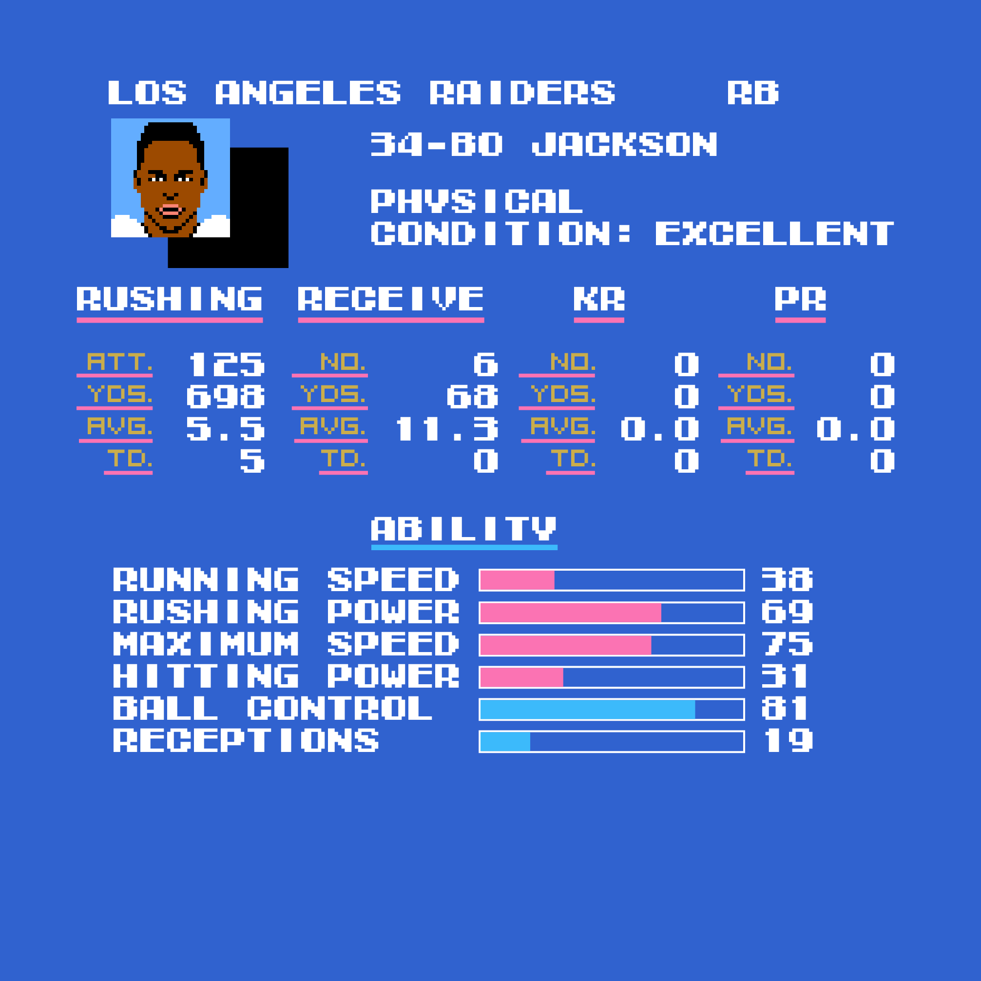 Tecmo Bowl Raiders Bo Jackson Outlet New Arrival