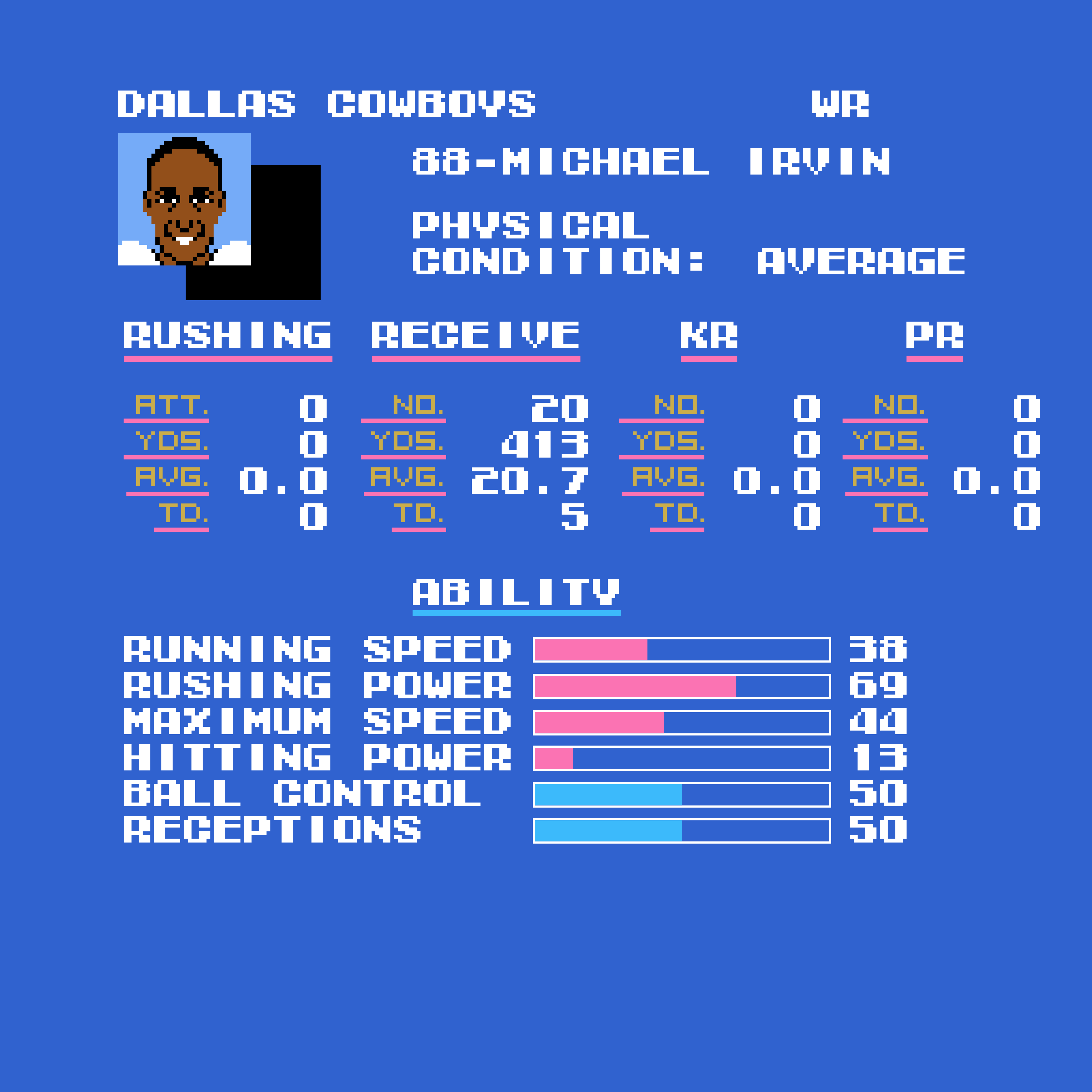 Tecmo Bowl Cowboys Michael Irvin Sale Latest