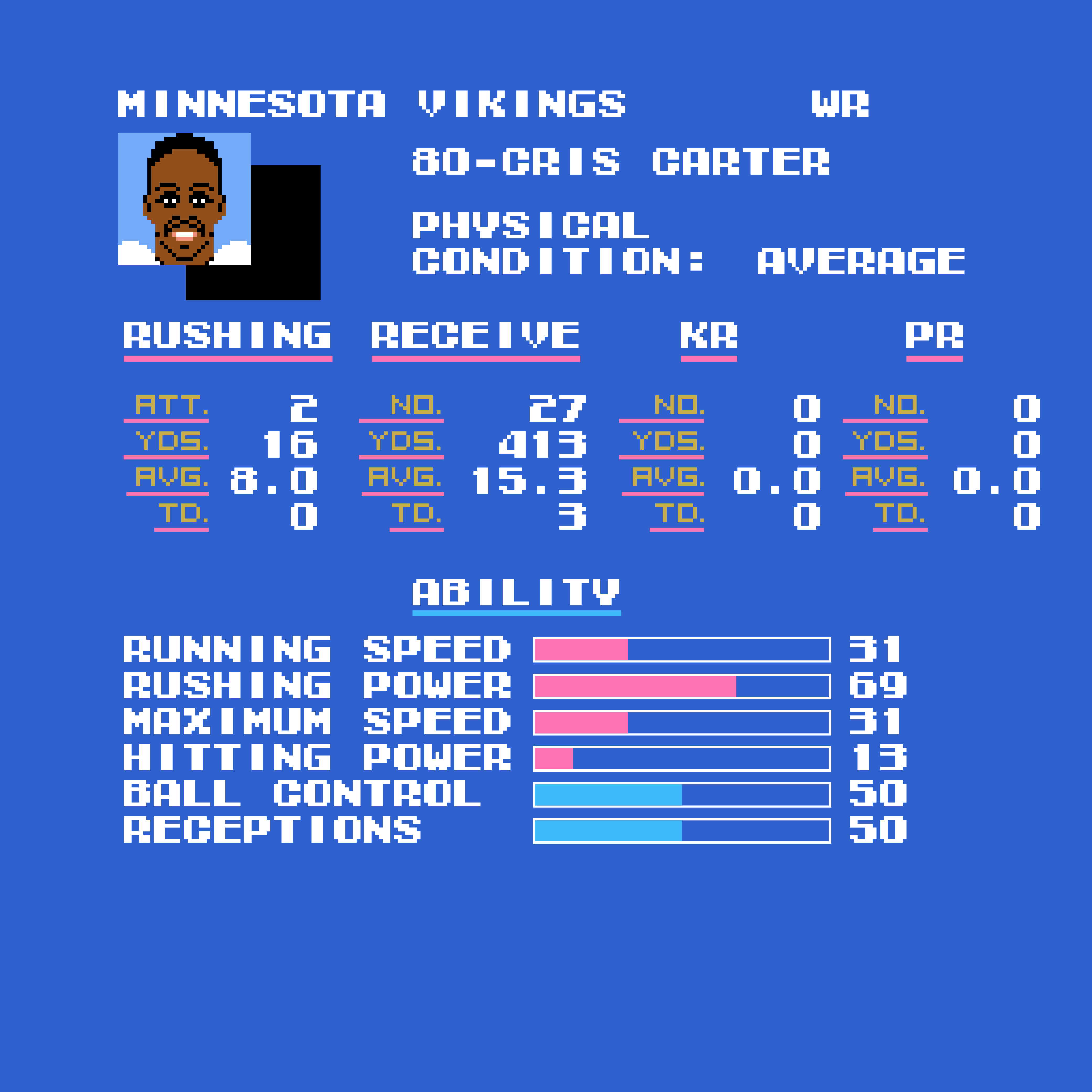 Tecmo Bowl Vikings Cris Carter High Quality For Sale