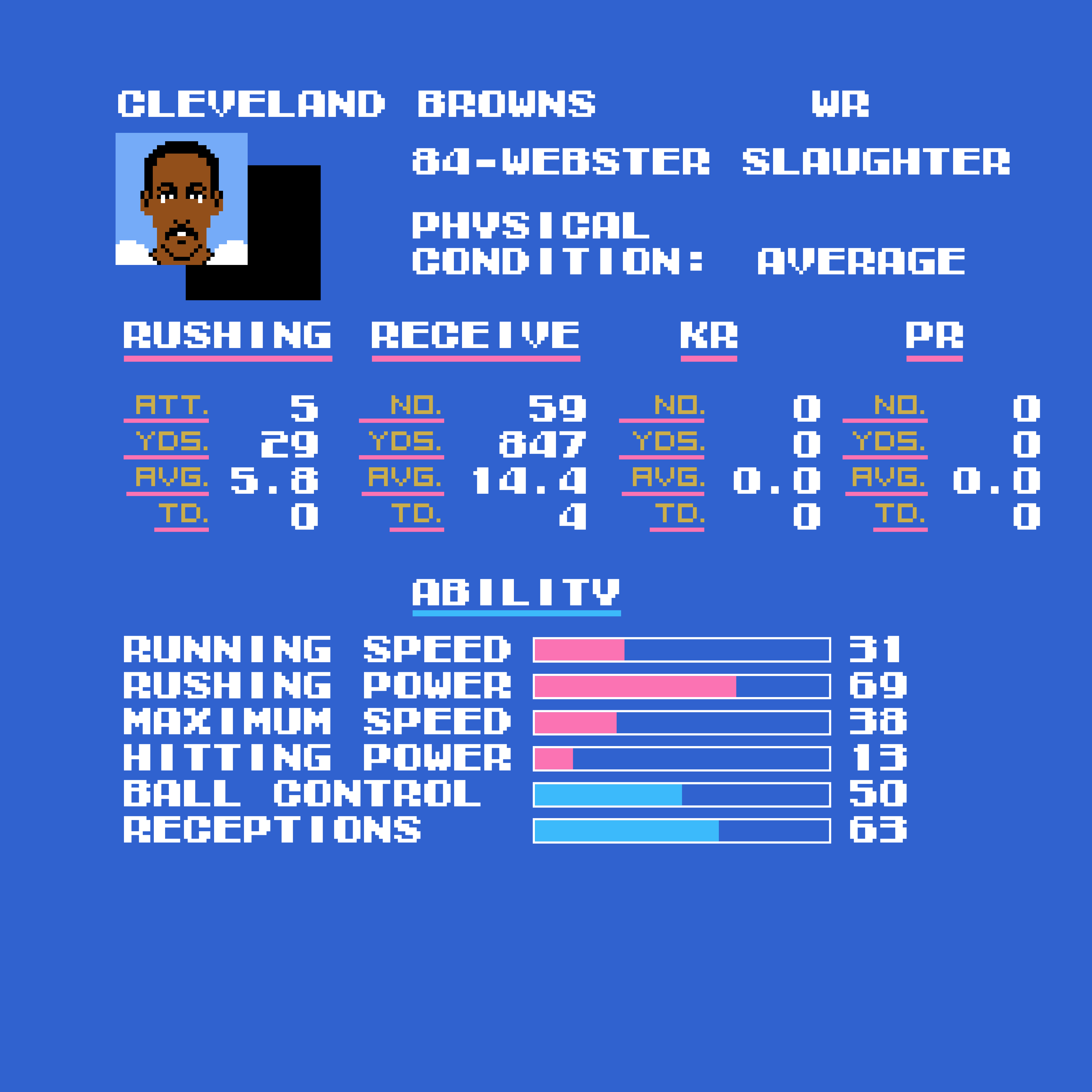 Tecmo Bowl Browns Webster Slaughter Cheap Pice From China